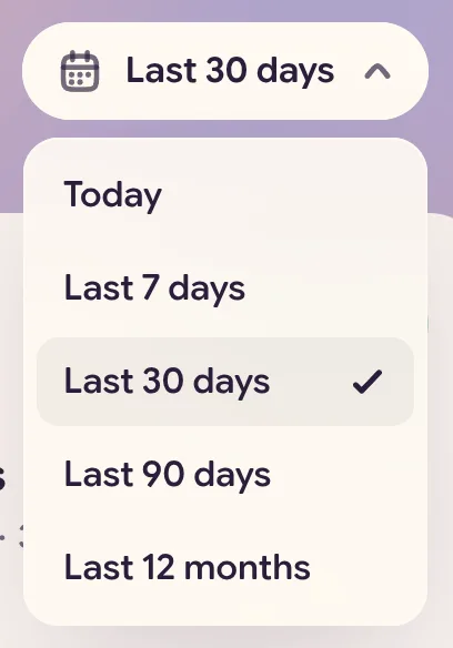 The date button open, listing Today, Last 7 days, Last 30 days (ticked), Last 90 days and Last 12 months.