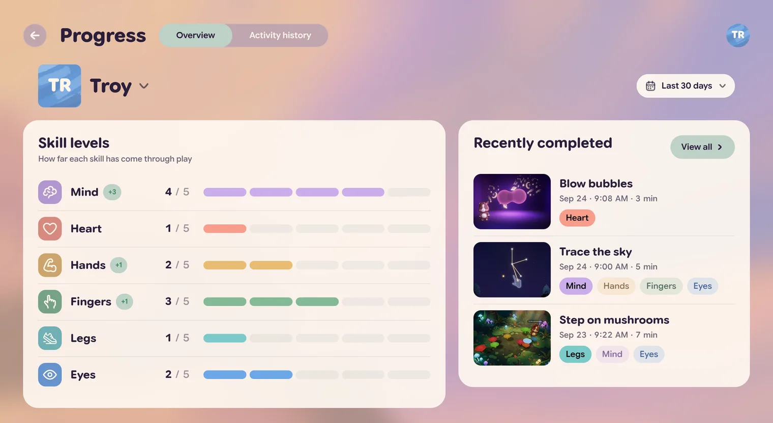 The Progress page for Troy on the Overview tab: Skill levels on the left with six skills and their level bars, and Recently completed on the right with three activities.