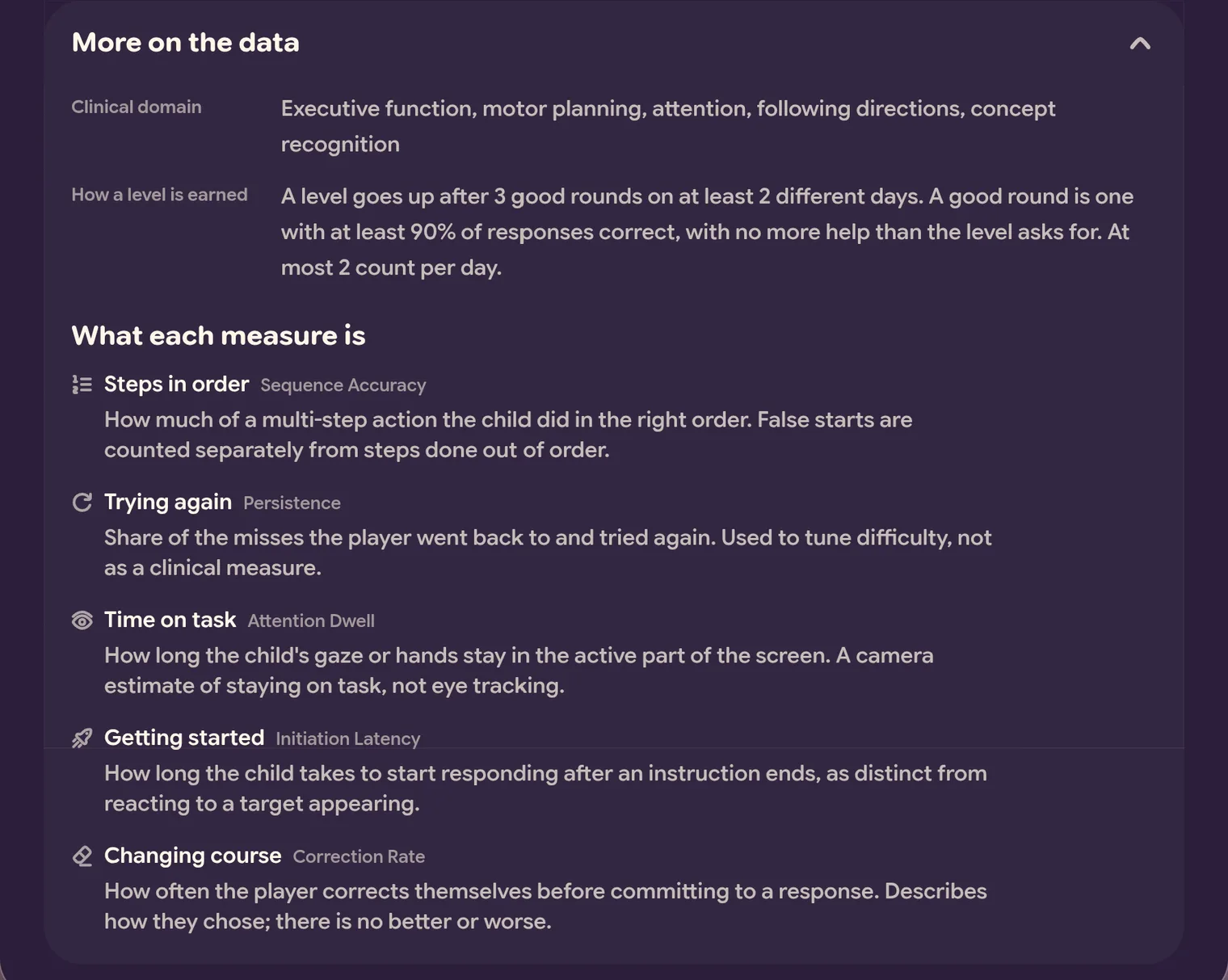More on the data, open on the Mind skill: Clinical domain, How a level is earned (3 good rounds on at least 2 different days, at least 90% of responses correct, at most 2 a day), and What each measure is, listing Steps in order (Sequence Accuracy), Trying again (Persistence), Time on task (Attention Dwell), Getting started (Initiation Latency) and Changing course (Correction Rate), each with a description.